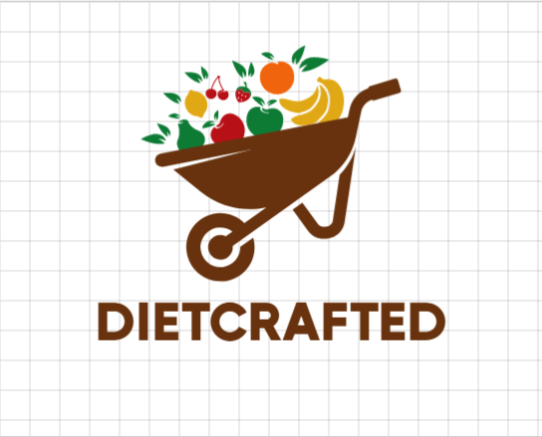 dietcrafted.com